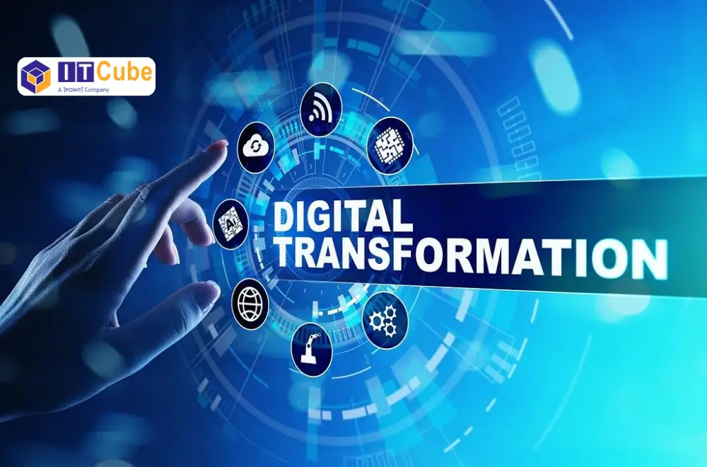 Digital Transformation in BPO Industry Image