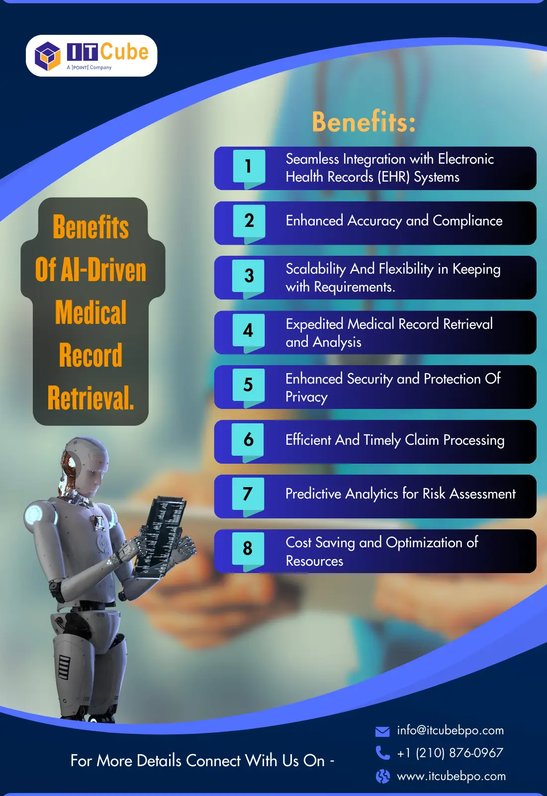 Benefits of AI Driven Medical Record Retrieval